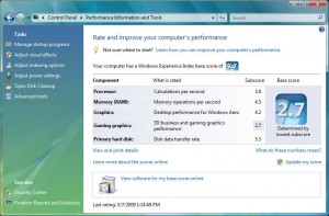 Netbook Score Netbook Score